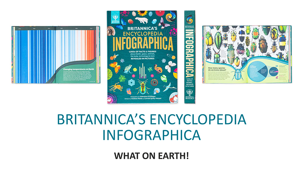 Britannica's Encyclopedia Infographica - What on Earth!
